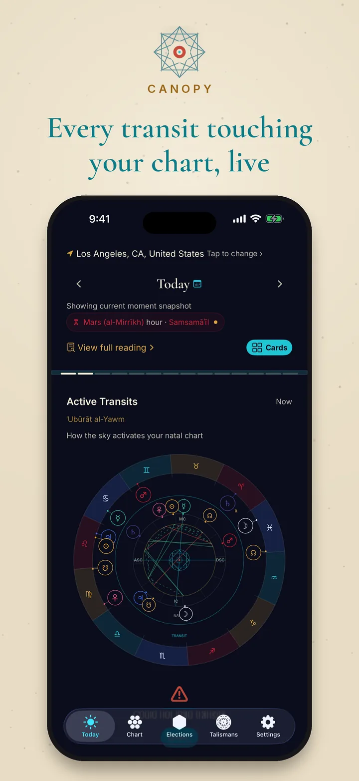 Active transits in dark mode