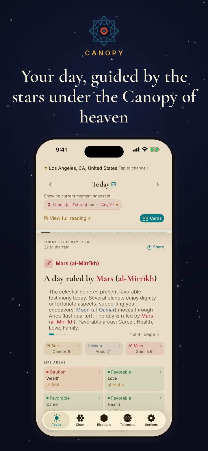 Canopy's Today view — the daily reading and the planet ruling the hour