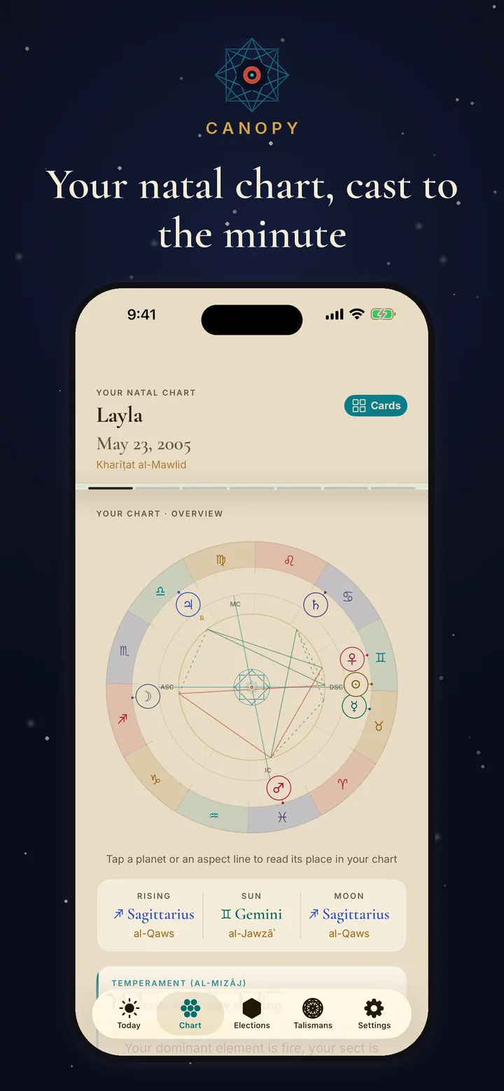 A natal chart cast in Canopy