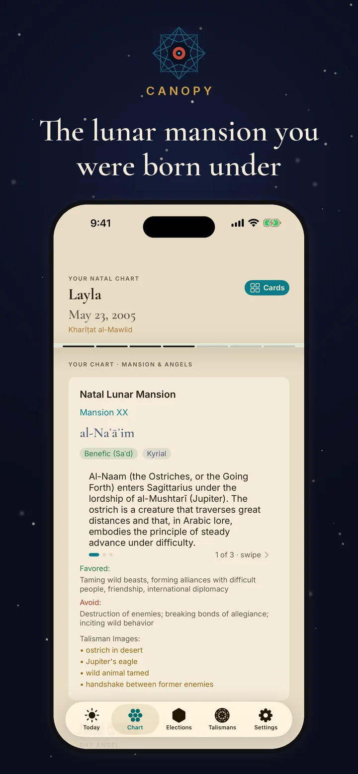The Moon's lunar mansion in a Canopy natal reading